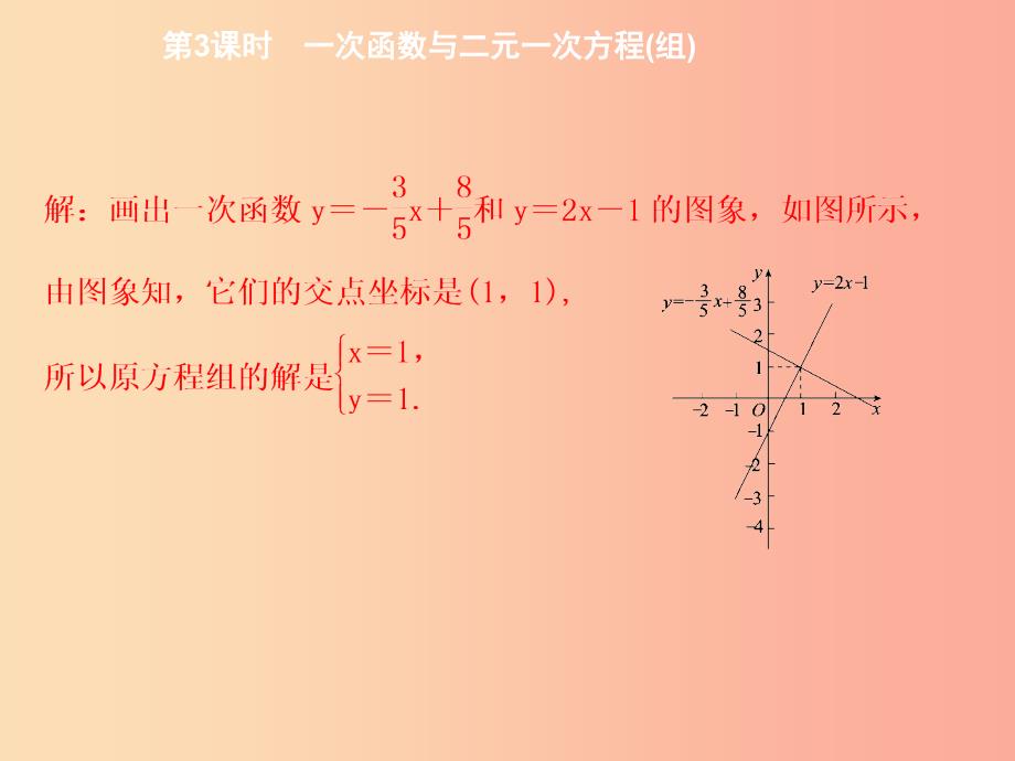 八年级数学下册第十九章一次函数19.2.3一次函数与方程不等式第3课时一次函数与二元一次方程组导学_第4页