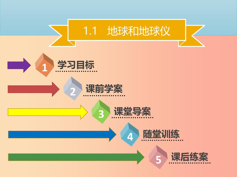 七年级地理上册1.1地球和地球仪第1课时习题课件 新人教版_第1页