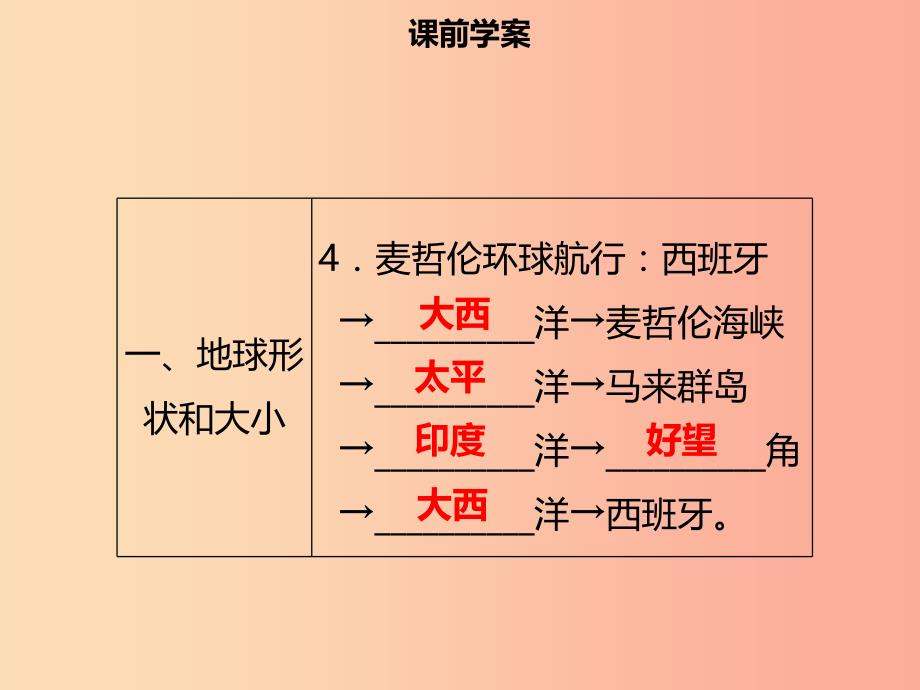 七年级地理上册1.1地球和地球仪第1课时习题课件 新人教版_第4页