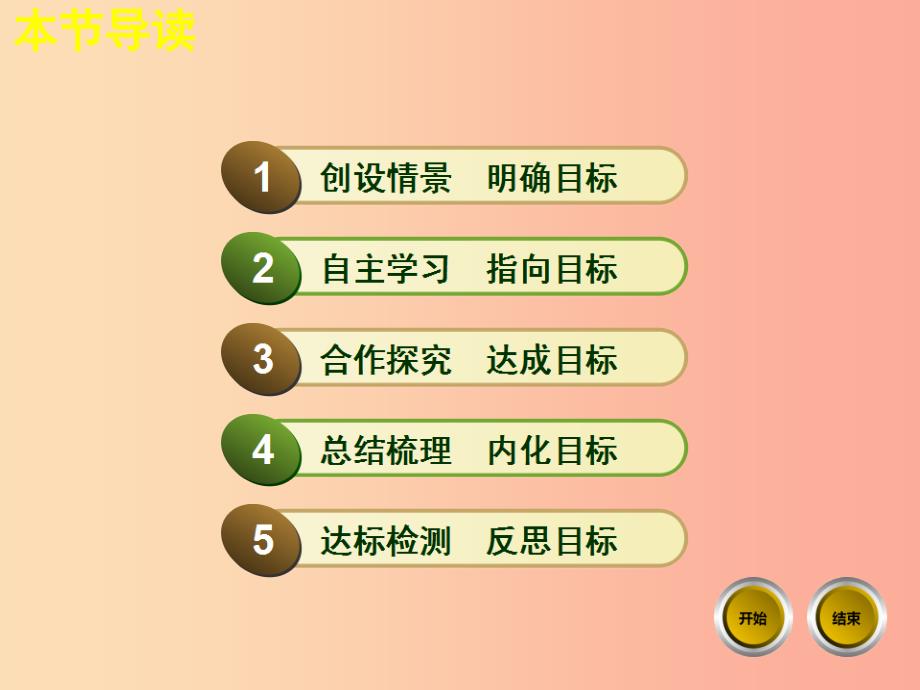 2019年秋九年级化学下册 第九单元 溶液 课题3 溶液的浓度（第1课时）教学课件新人教版_第2页