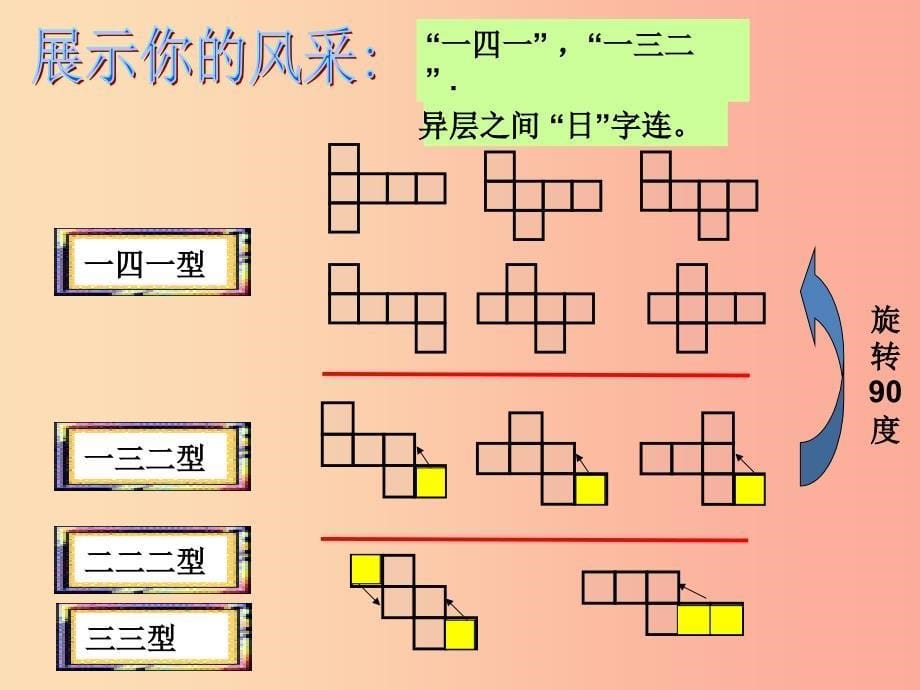 2019年秋九年级数学下册 第三章 投影与三视图 3.4 简单几何体的表面展开图（第1课时）a课件（新版）浙教版_第5页