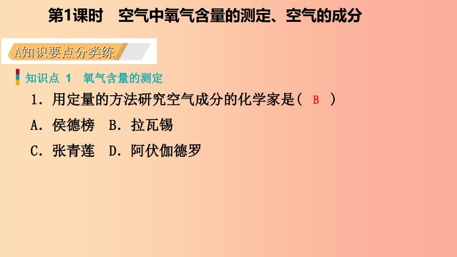 九年级化学上册 第二章 空气、物质的构成 2.1 空气的成分 第1课时 空气中氧气含量的测定、空气的成分练习_第2页