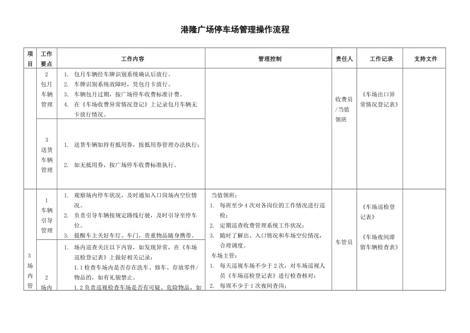 港隆广场停车场管理操作流程（DOC）_第4页