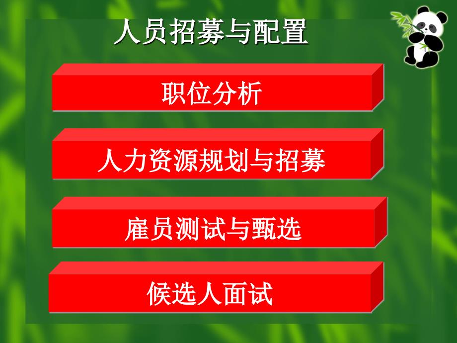 人力资源管理课件(德斯勒)-职位分析_第2页