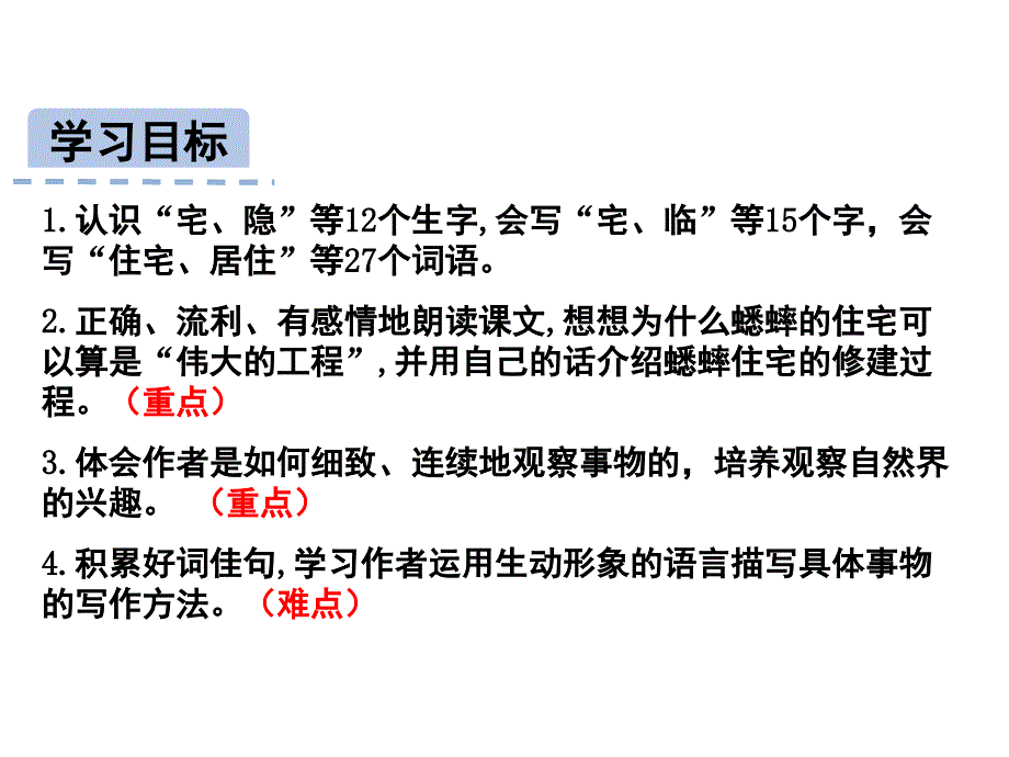 【部编版】2019年秋四年级上册语文：第11课《蟋蟀的住宅》ppt教学课件_第2页