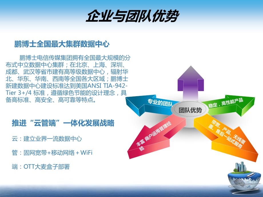 瑞思国际大厦wifi方案_第4页