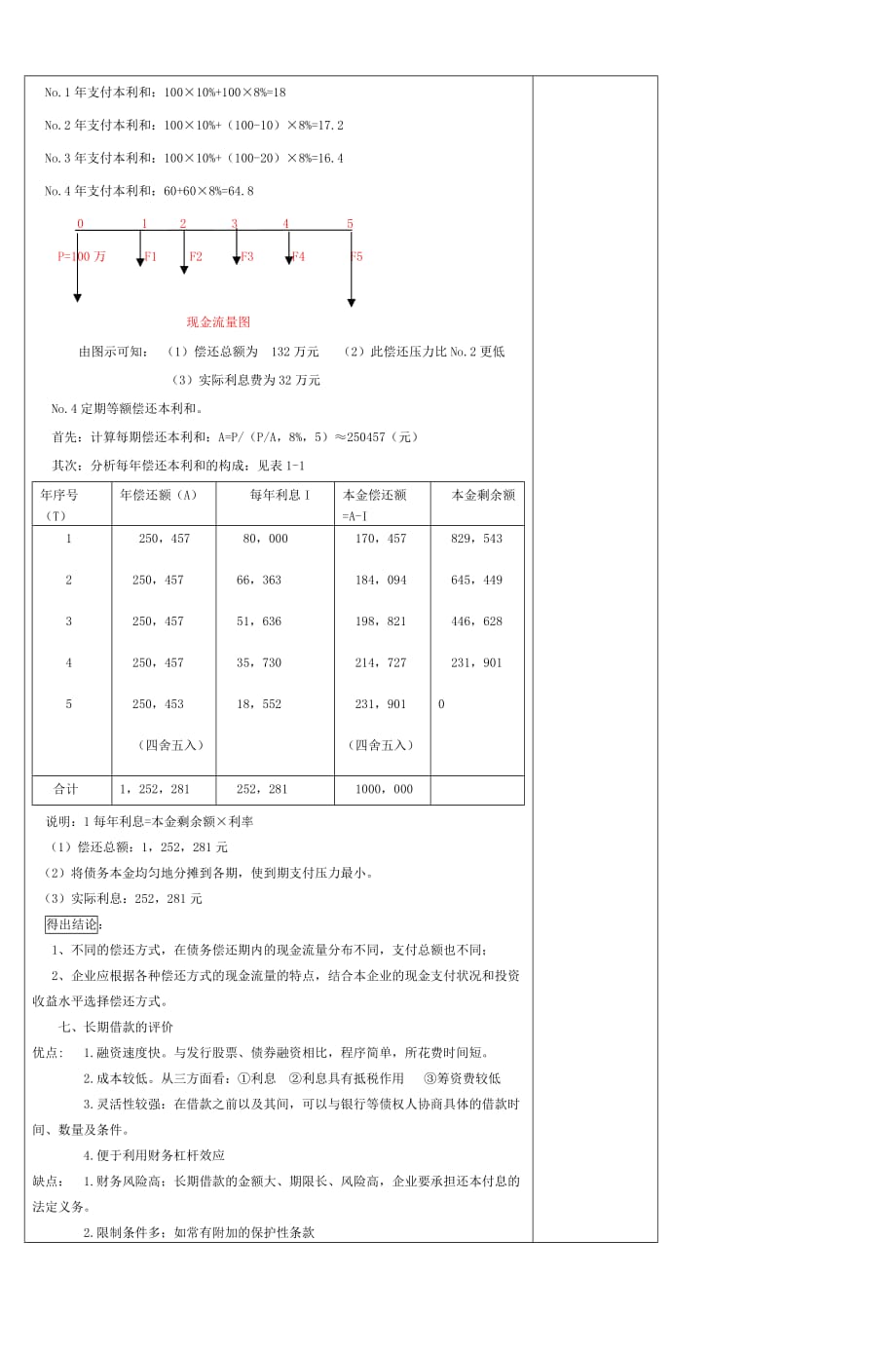 财务管理教案(5)-(6)_第3页