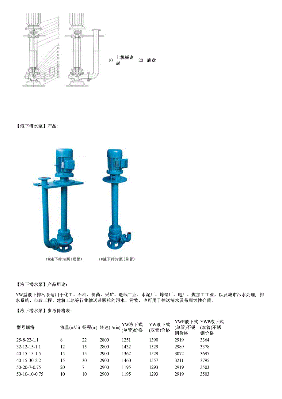 液下潜水泵简介及性能参数价格_第2页