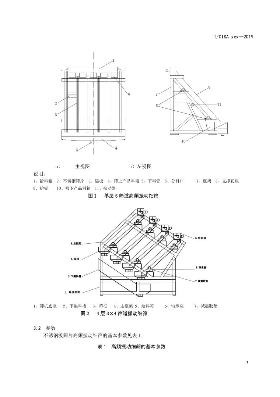 不锈钢板筛片高频振动细筛_第5页