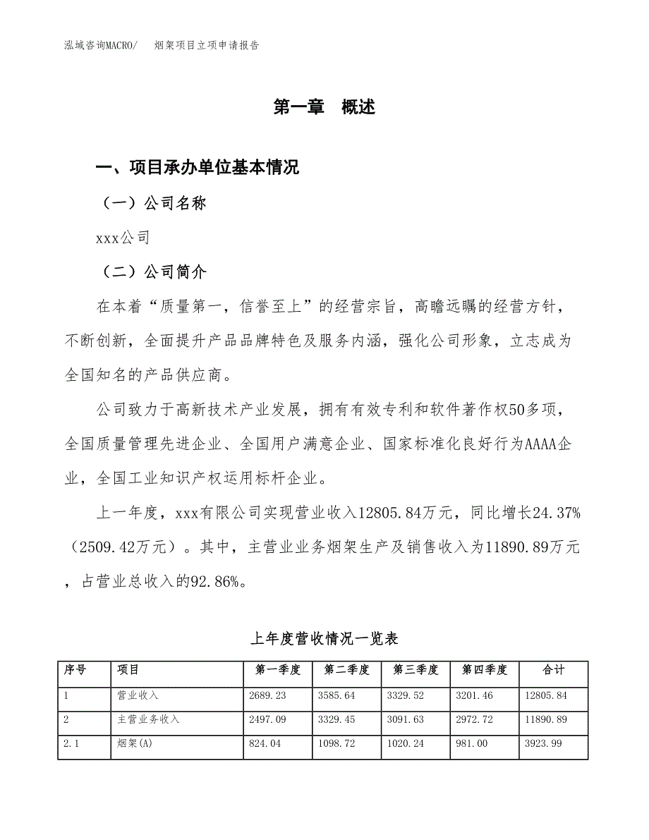 烟架项目立项申请报告模板（总投资11000万元）_第2页