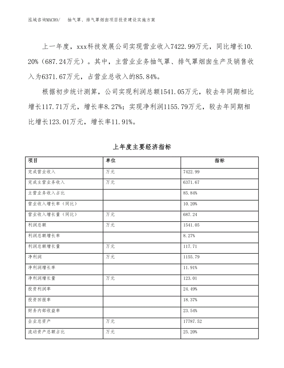 抽气罩、排气罩烟囱项目投资建设实施方案.docx_第4页