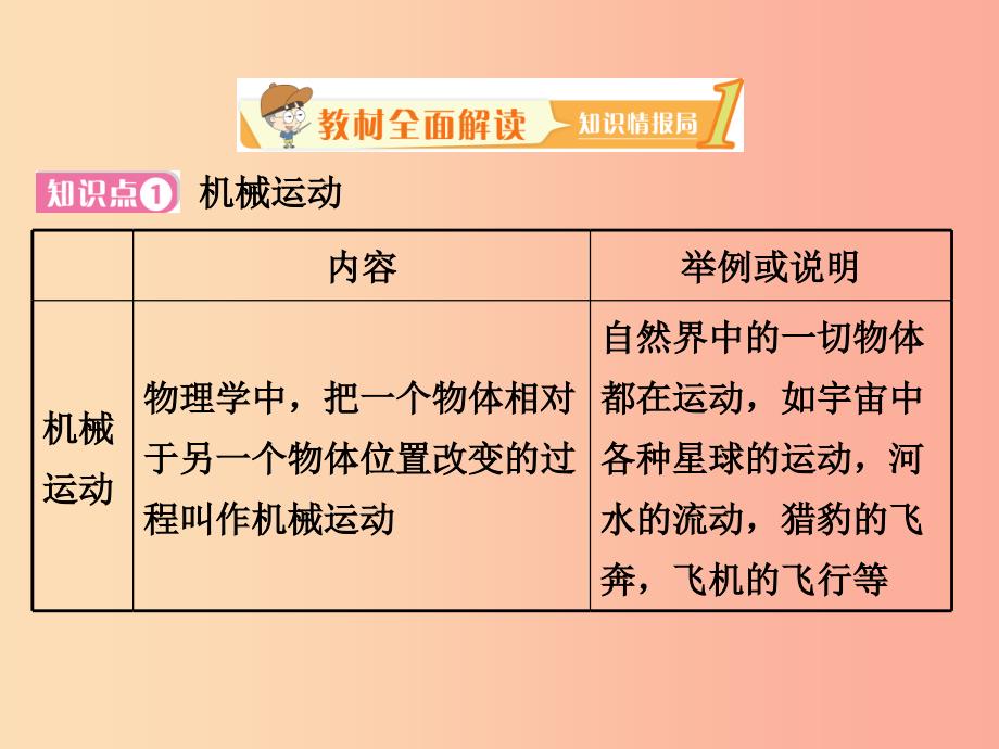 2019年八年级物理上册5.4运动的相对性课件新版苏科版_第2页