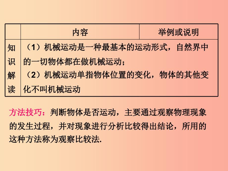 2019年八年级物理上册5.4运动的相对性课件新版苏科版_第4页