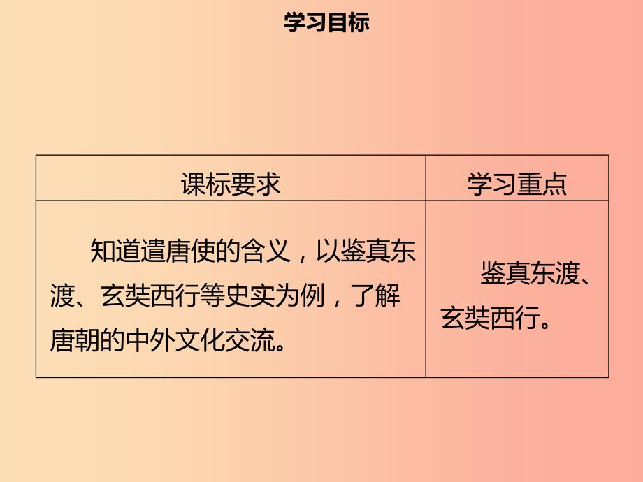 七年级历史下册 第一单元 隋唐时期：繁荣与开放的时代 第4课 唐朝的中外文化交流导学课件 新人教版_第2页