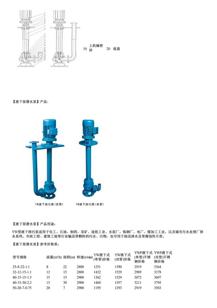 液下泵潜水泵简介及性能参数价格_第2页