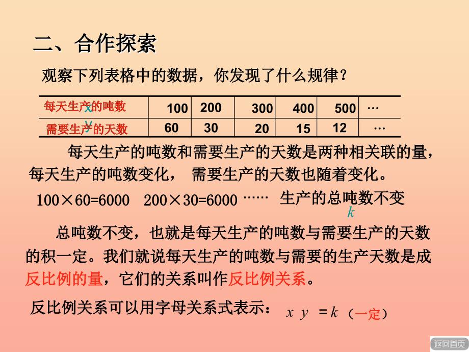 2019春六年级数学下册 第三单元《啤酒生产中的数学—比例》（反比例的意义）课件 青岛版六三制_第2页