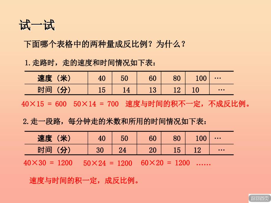 2019春六年级数学下册 第三单元《啤酒生产中的数学—比例》（反比例的意义）课件 青岛版六三制_第4页