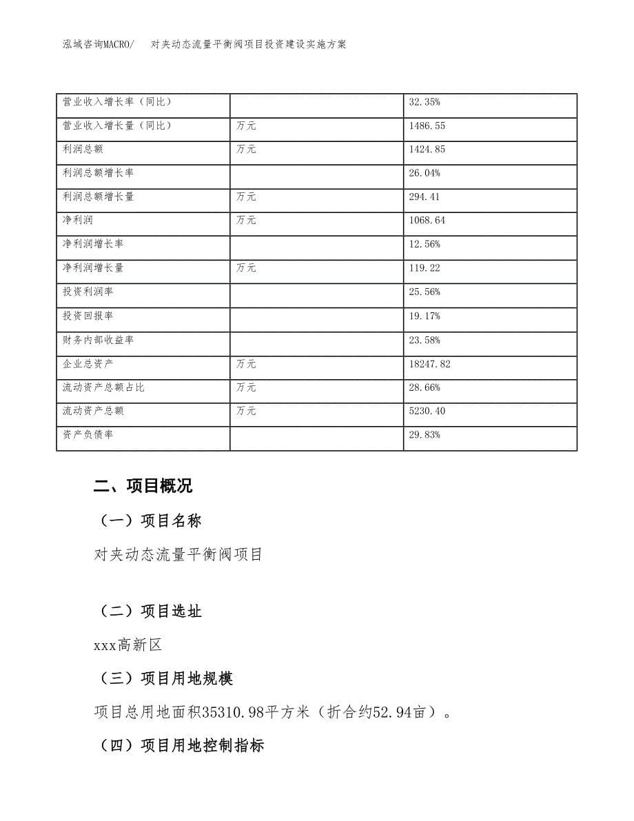 对夹动态流量平衡阀项目投资建设实施方案.docx_第5页