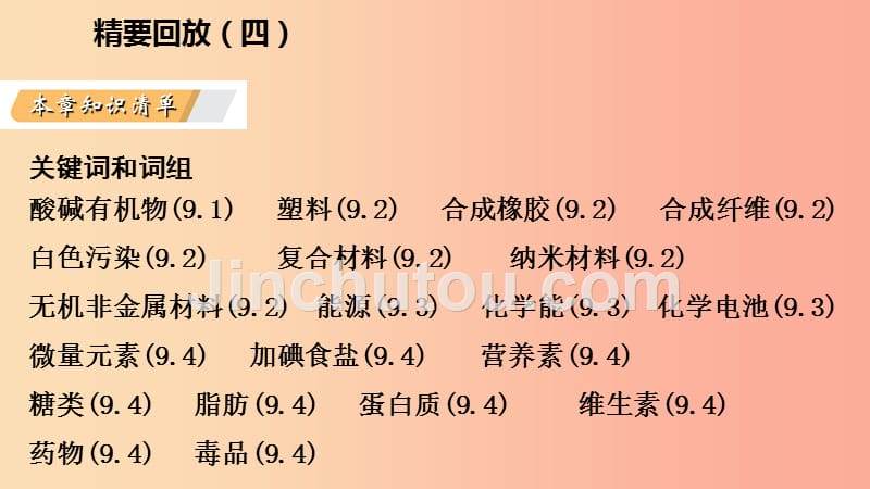 九年级化学下册 第九章 现代生活与化学 精要回放（四）同步练习课件 （新版）粤教版_第3页