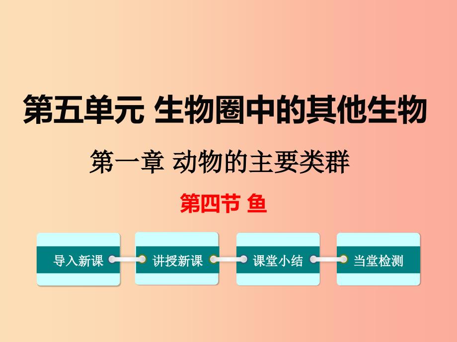 八年级生物上册第五单元第一章第四节鱼课件1 新人教版_第1页