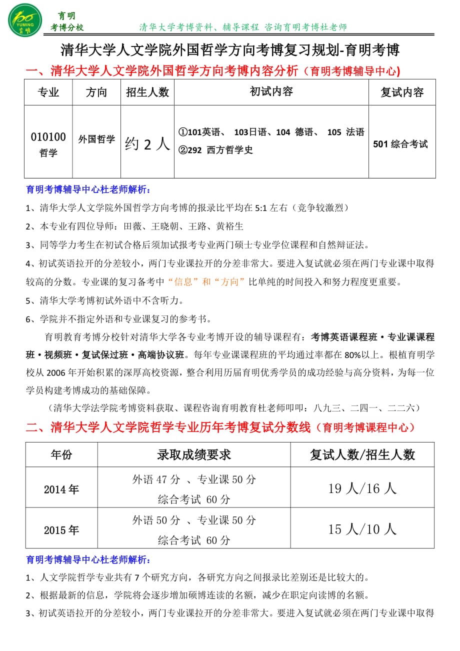 清华大学人文学院哲学专业外国哲学考博复习资料分数线专业推荐信-育明考博_第1页