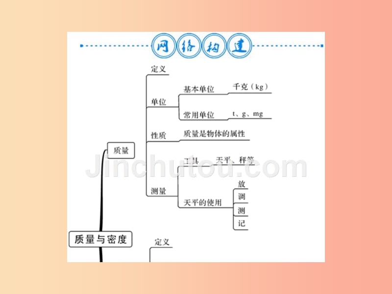 （湖北专用）八年级物理上册第六章质量和密度整理与复习习题课件 新人教版_第2页