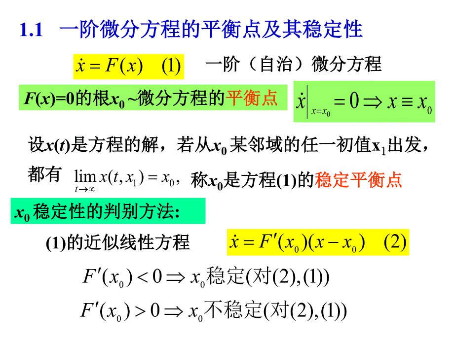 学校数模培训课件ode model_第2页