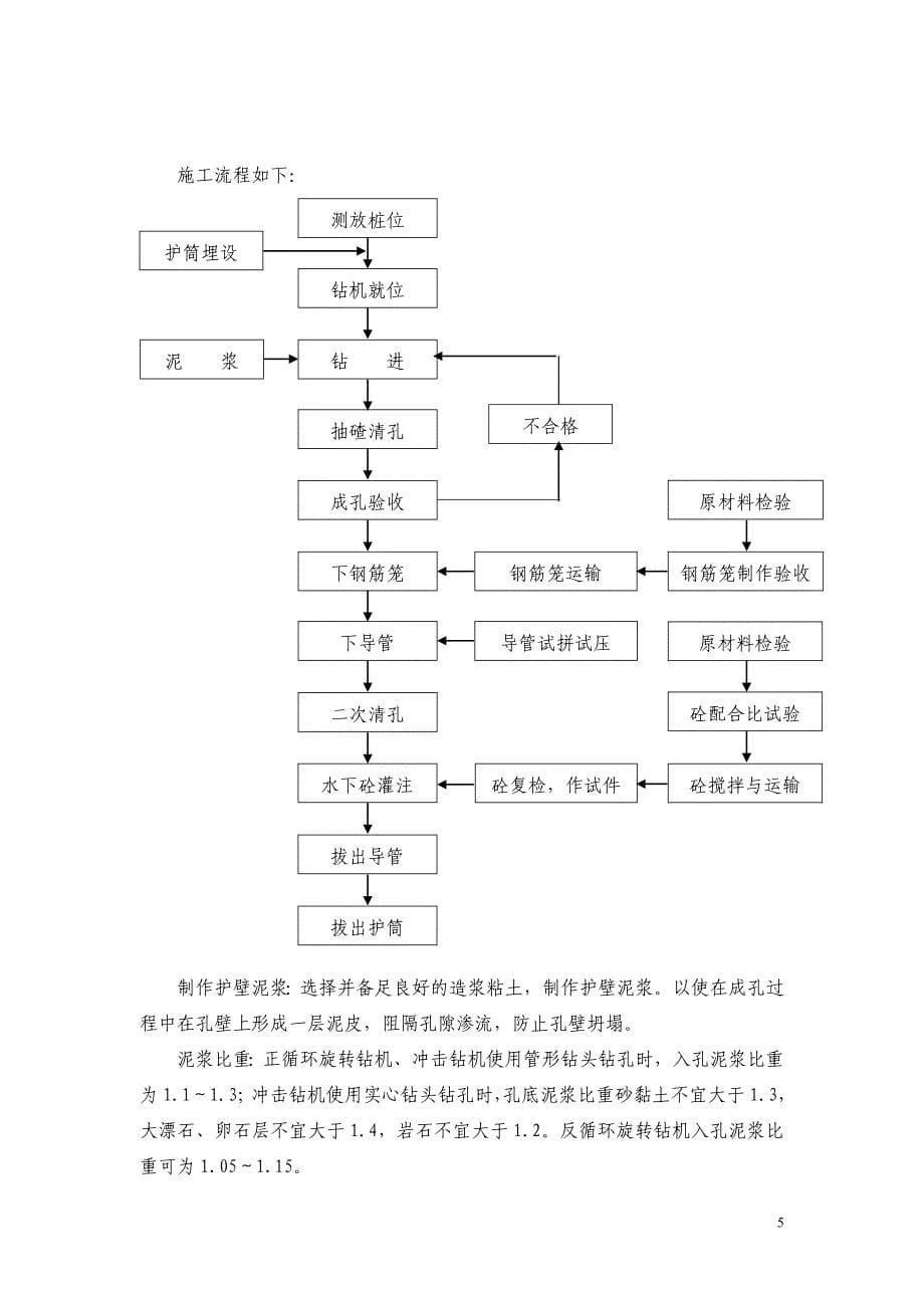 桥梁基础施工作业指导书_第5页