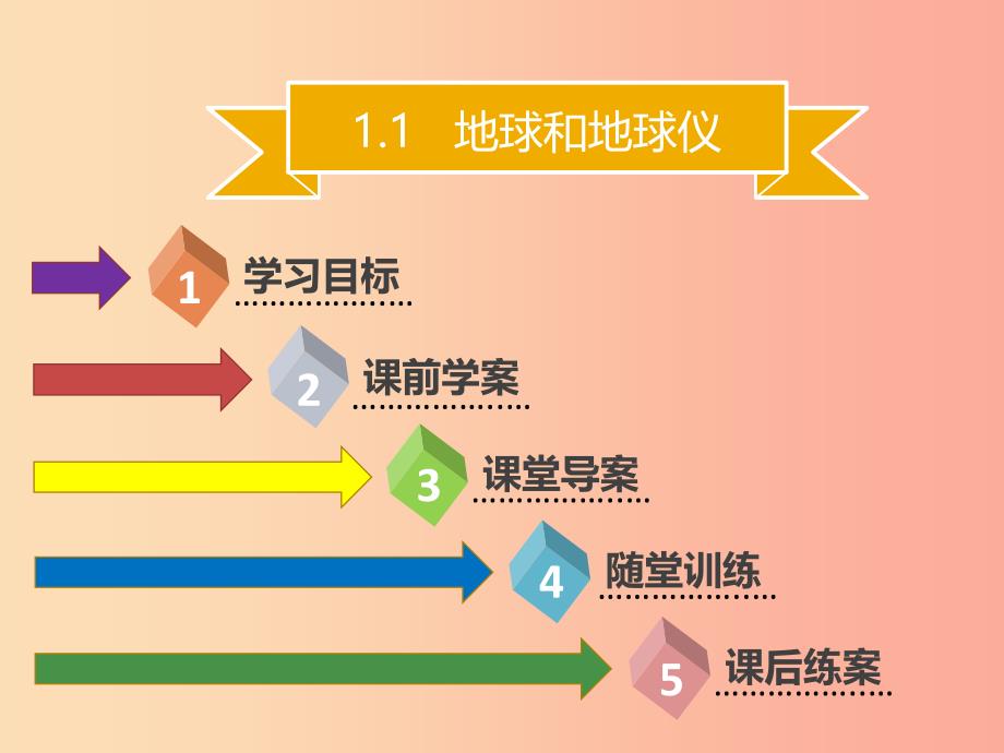 七年级地理上册1.1地球和地球仪第2课时习题课件 新人教版_第1页