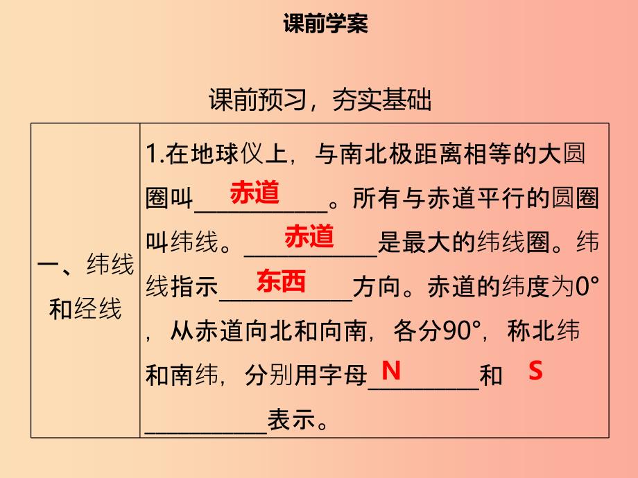 七年级地理上册1.1地球和地球仪第2课时习题课件 新人教版_第3页