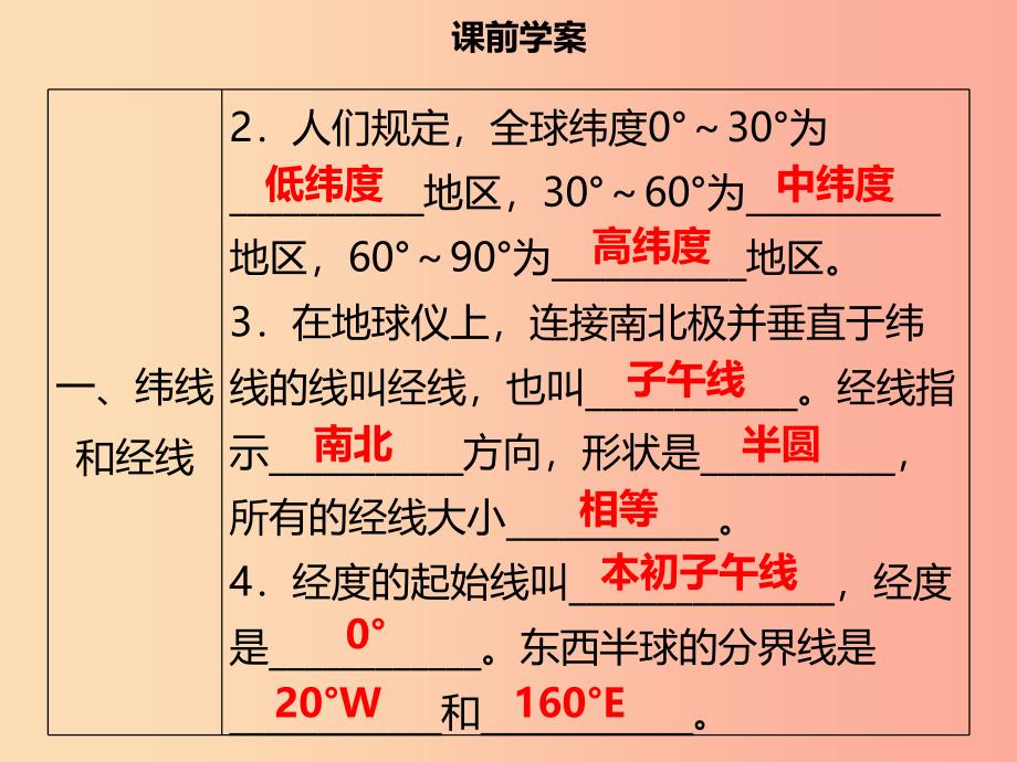 七年级地理上册1.1地球和地球仪第2课时习题课件 新人教版_第4页