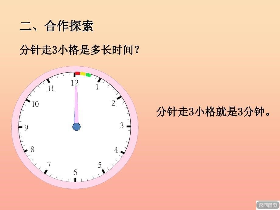 2019秋三年级数学上册第七单元时分的认识信息窗1教学课件青岛版_第5页