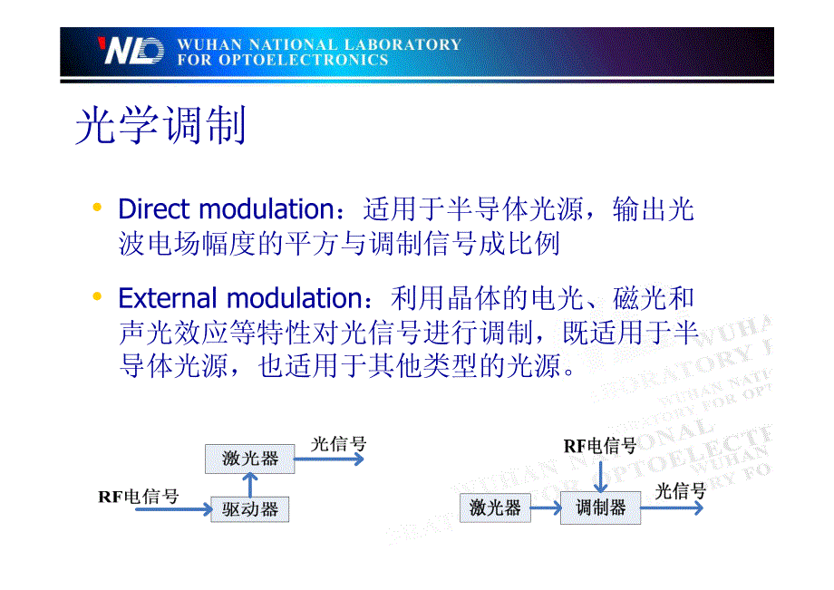 中文版光纤通信技术-tx4_第3页