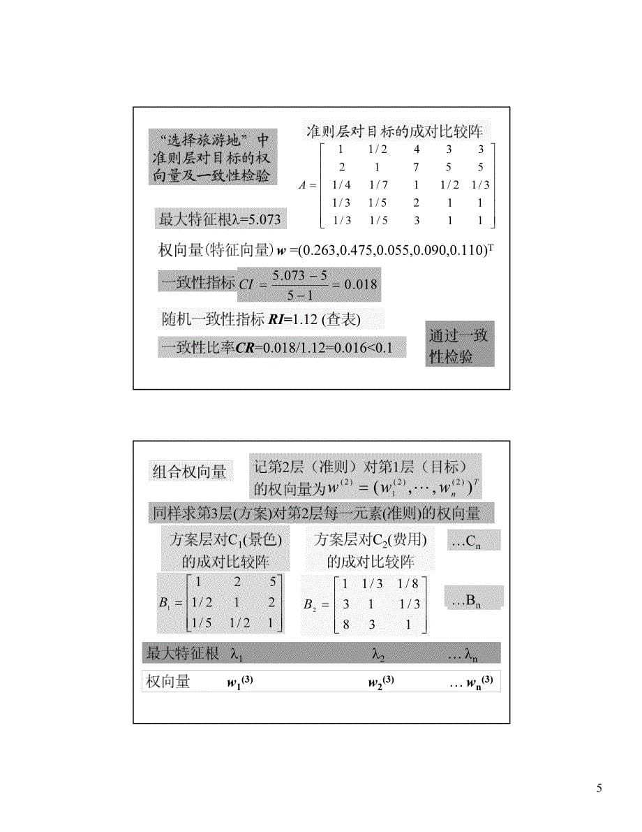 清华数模讲义第八章 离散模型（层次）_第5页