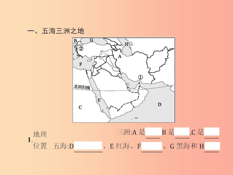 七年级地理下册7.3西亚第1课时五海三洲之地及农牧业课件新版湘教版_第3页