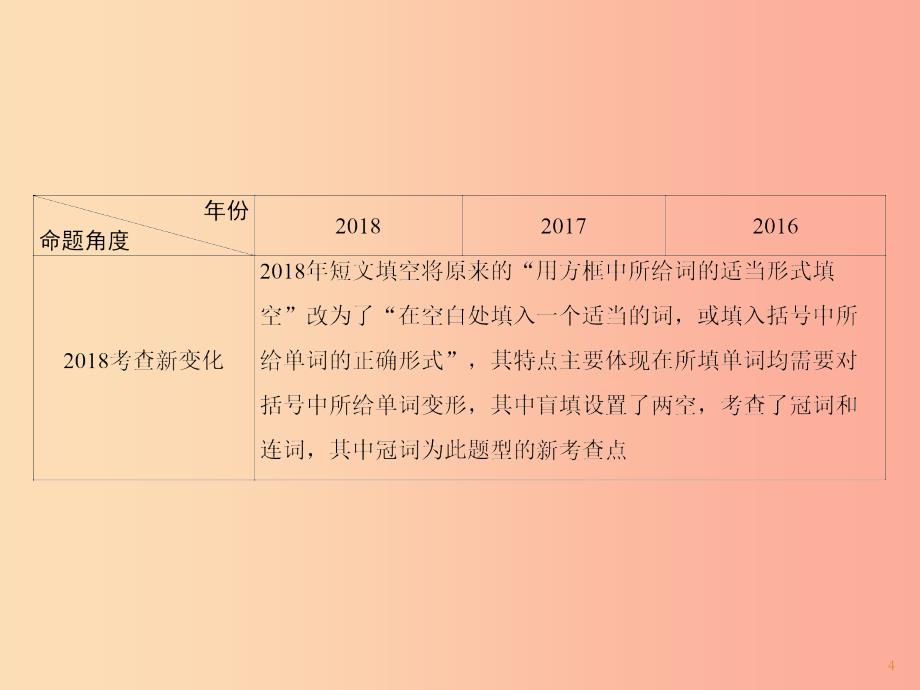 遵义专用2019中考英语第3部分重难题型突破题型四短文填空课件_第4页