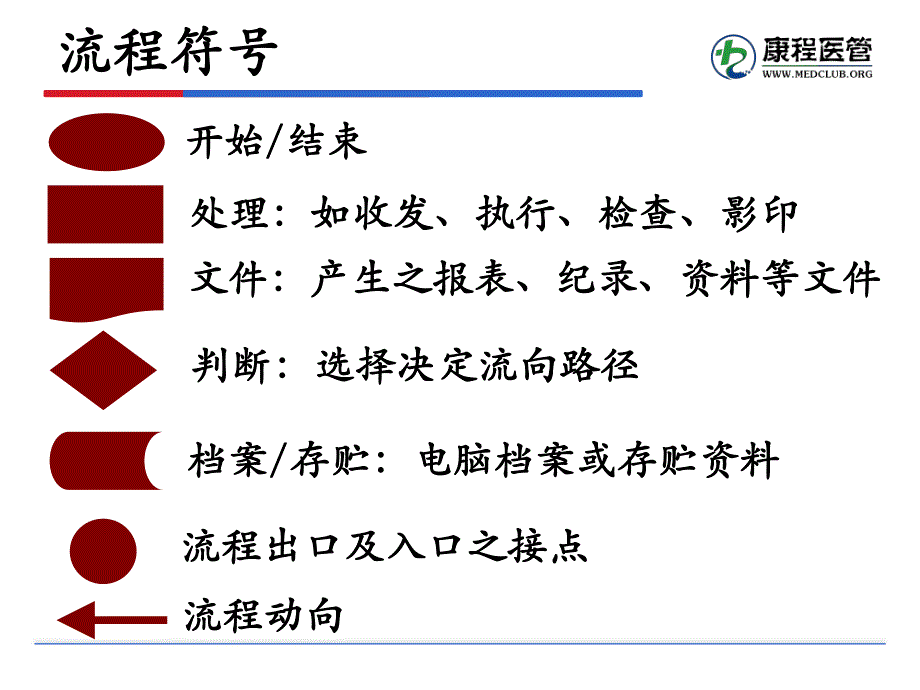 qh_第二次课桌式辅导课件_第3页