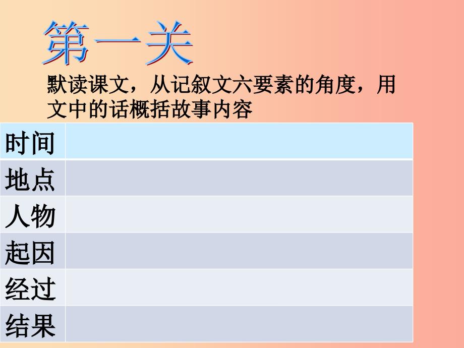 2019年八年级语文上册 第一单元 第4课《哦冬夜的灯光》课件3 沪教版五四制_第4页