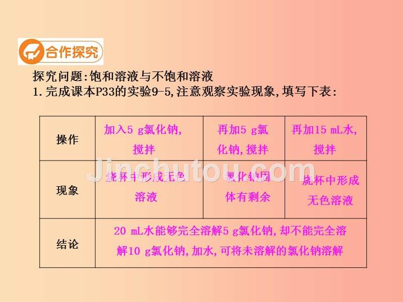 九年级化学下册 第九单元 溶液 课题2 溶解度（第1课时）高效课堂课件新人教版_第4页