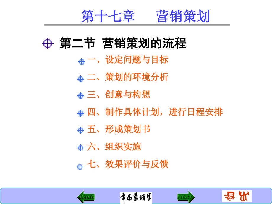 nba市场营销学(李弘董大海编著)第十七章 市场营销策划_第3页