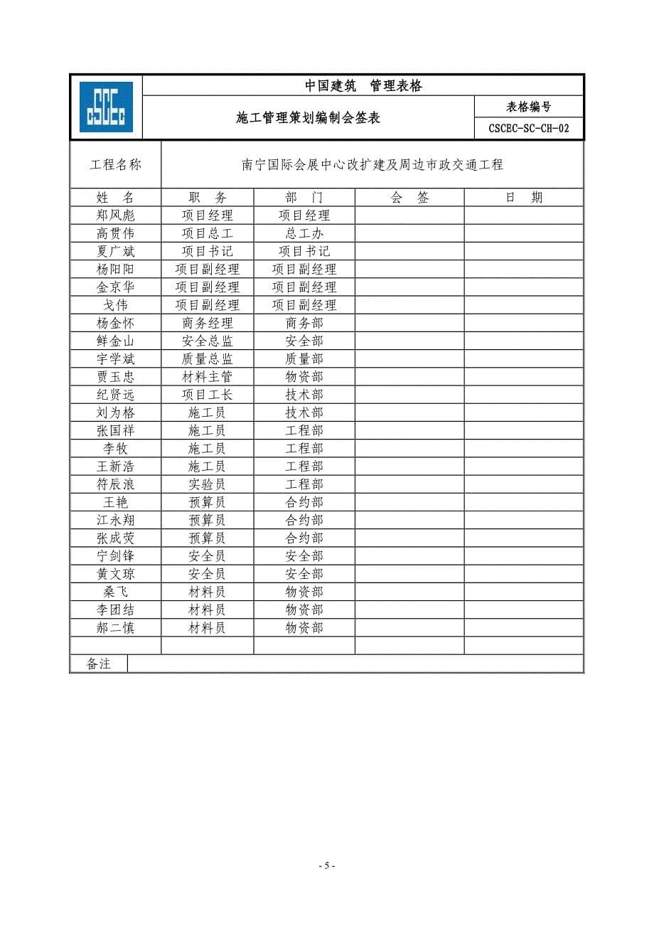 会展中心-项目施工管理策划书(第三版2015年0714)_第5页