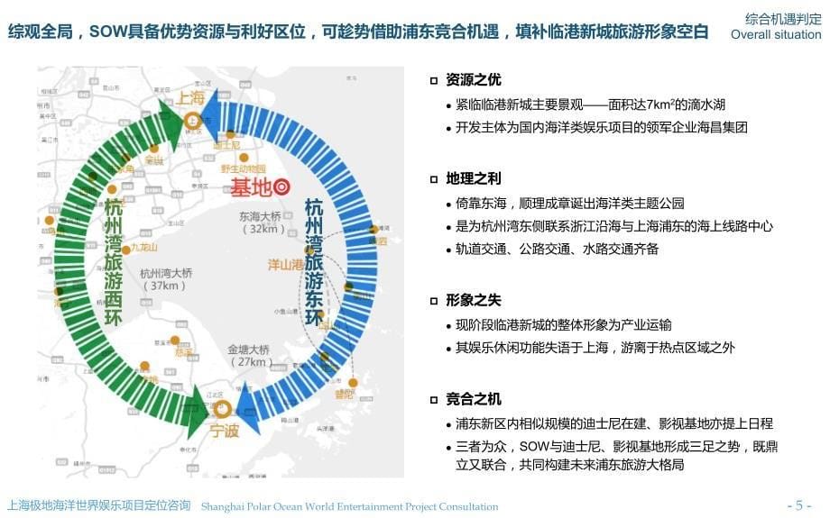 2016年海洋主题公园前期策划案例学习_第5页