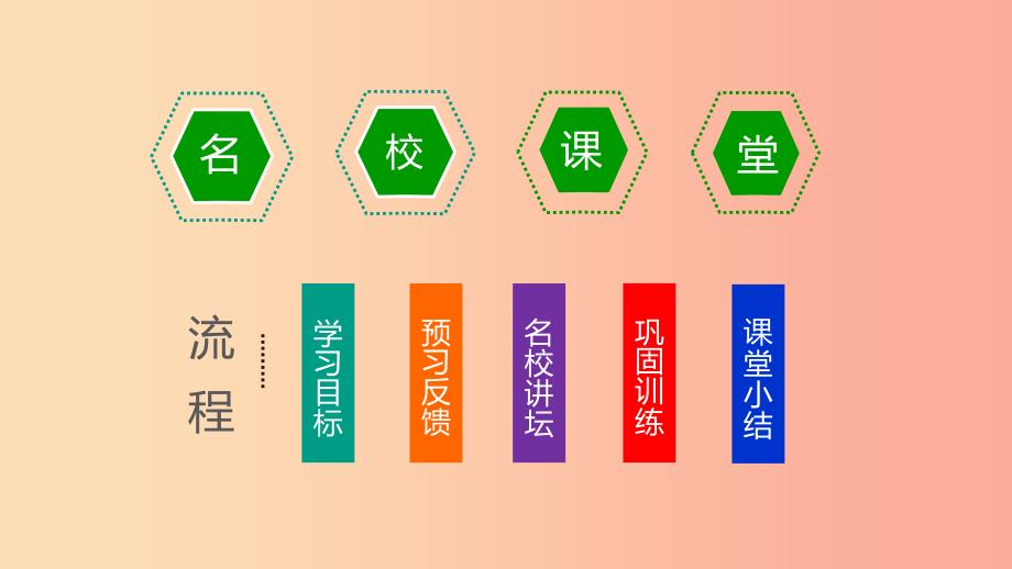 七年级数学上册第一章有理数1.4有理数的乘除法1.4.1有理数的乘法第3课时有理数的乘法运算律课件 新人教版_第1页