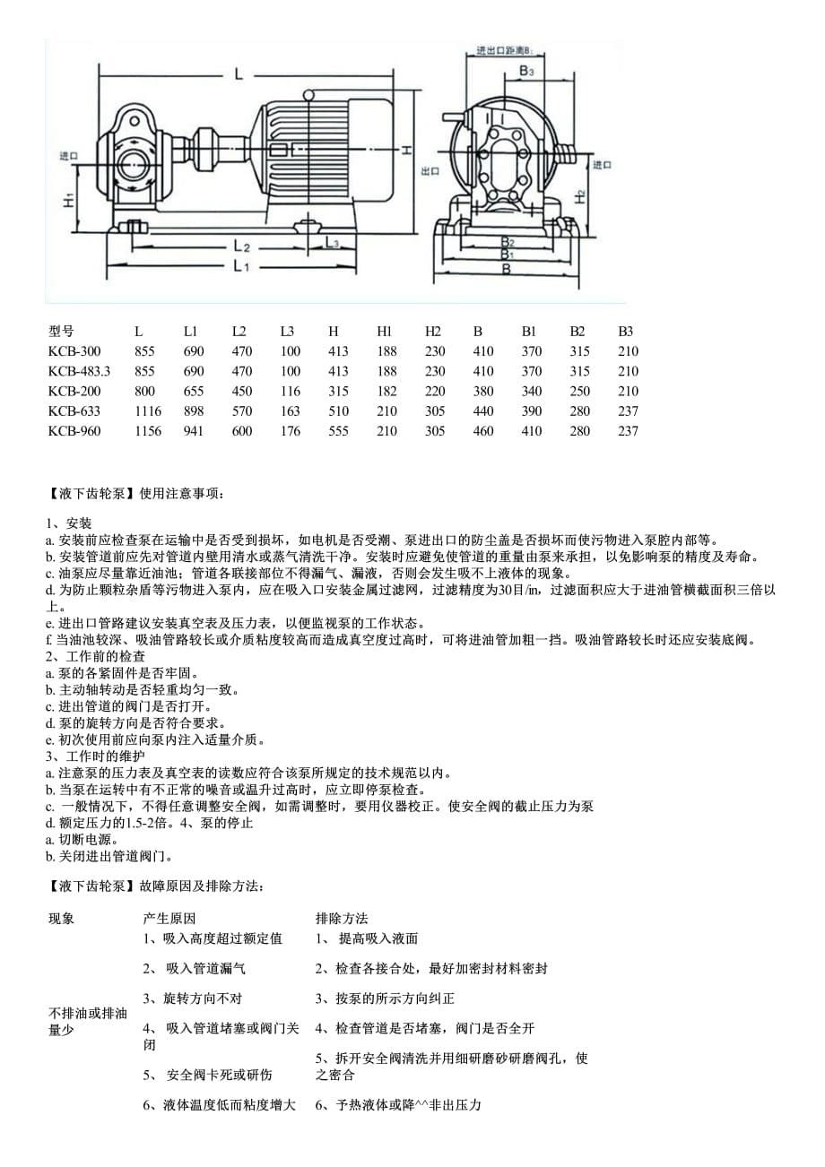 液下齿轮泵简介及性能参数价格_第5页