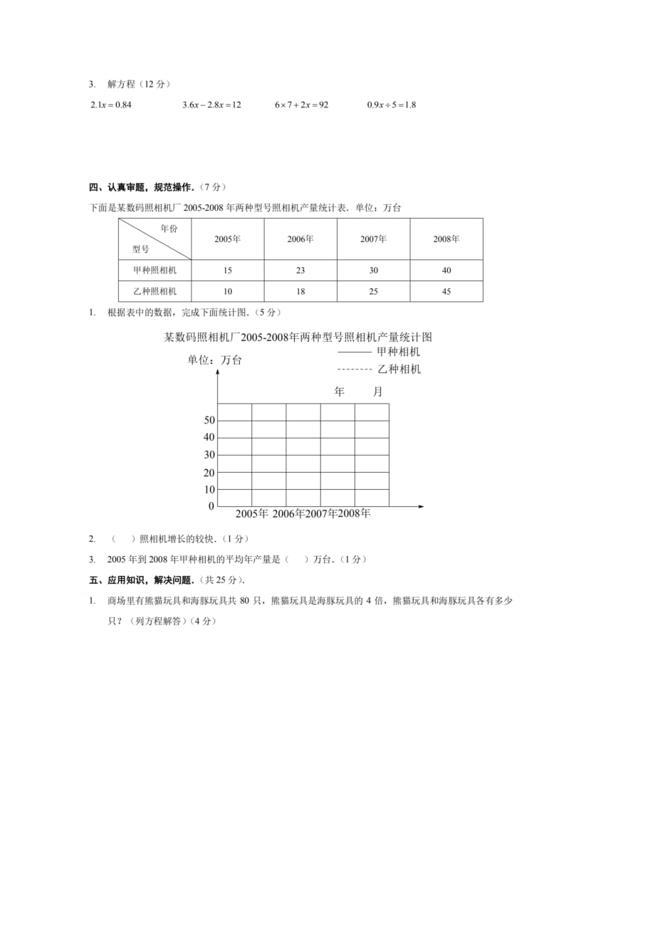 五年级下册数学试题-期末测试题2 苏教版(图片版 无答案)_第3页