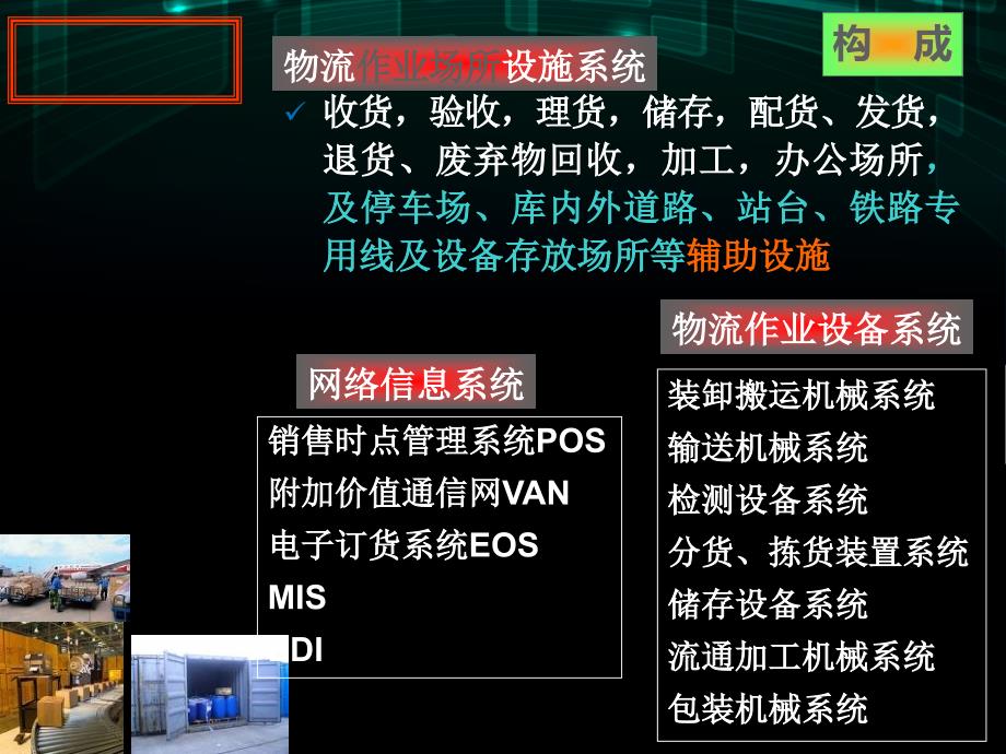 【电子商务管理】电子商务物流中心与配送管理_第4页