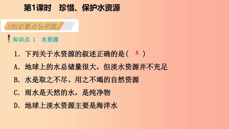 九年级化学上册 第四章 生命之源—水 4.1 我们的水资源 第1课时 水资源及其污染与防治练习课件 粤教版_第3页