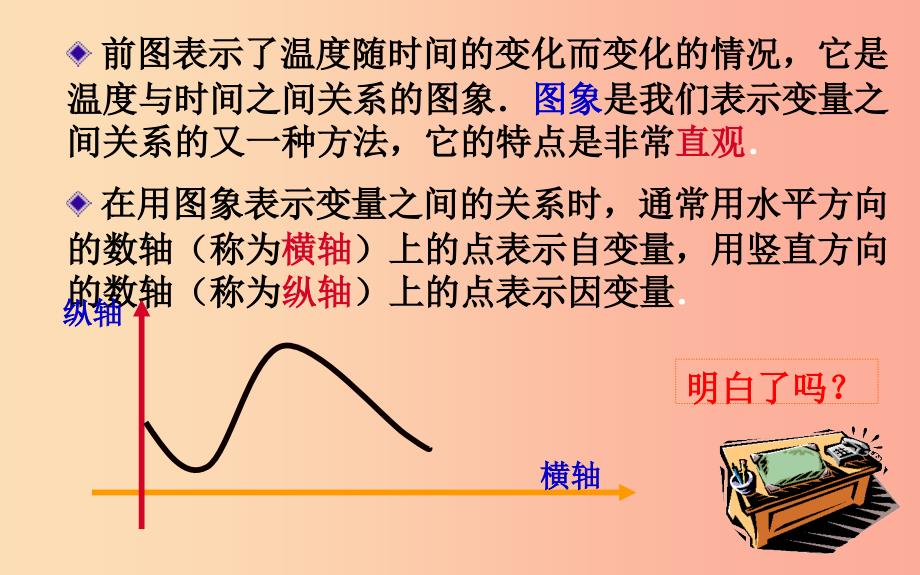 七年级数学下册 第三章 变量之间的关系 3.3 用图象表示的变量间关系 3.3.1 用图象表示的变量间关系_第3页