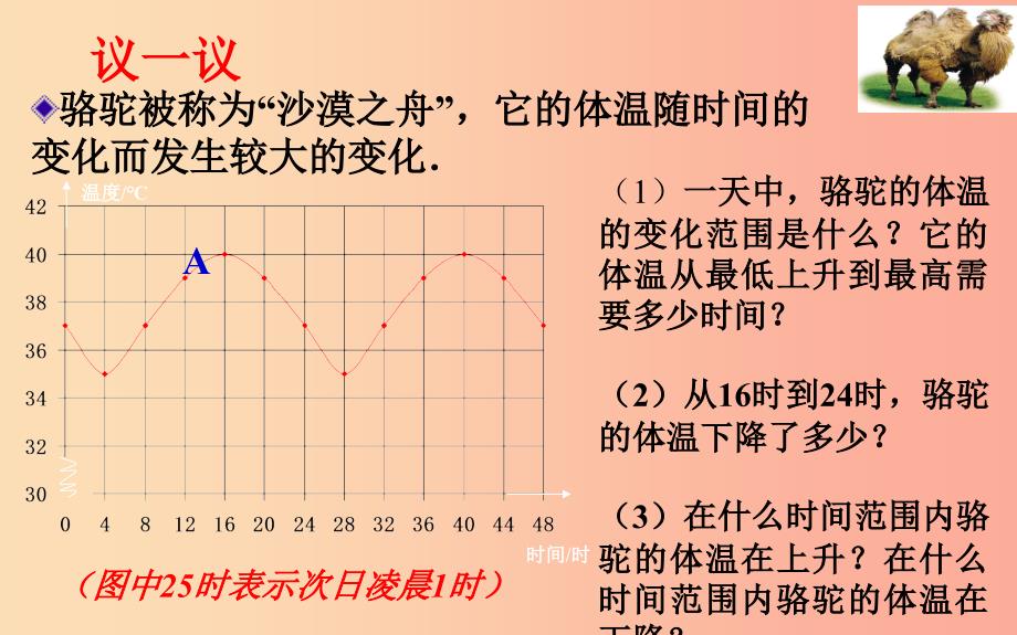 七年级数学下册 第三章 变量之间的关系 3.3 用图象表示的变量间关系 3.3.1 用图象表示的变量间关系_第4页