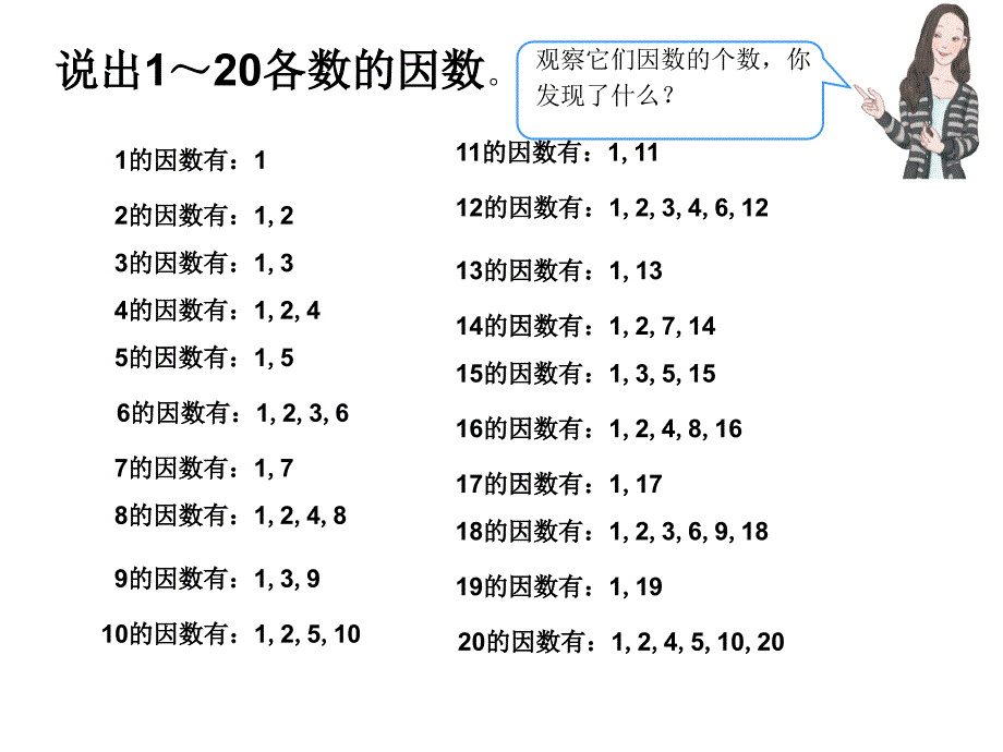 五年级下册数学课件-2.2质数与合数人教新课标_第4页